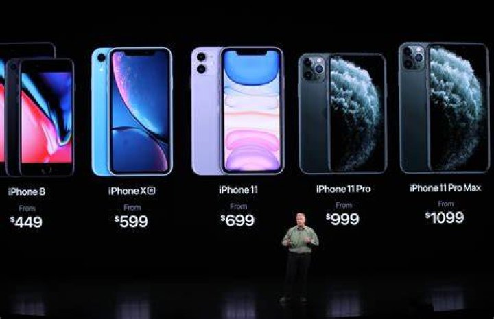How much does the iPhone 6s and iPhone 6s Plus cost across the world