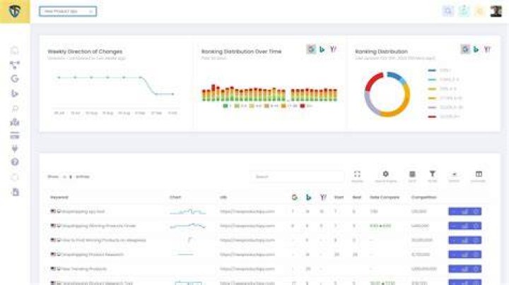 SERP Tracker SpecMeOut